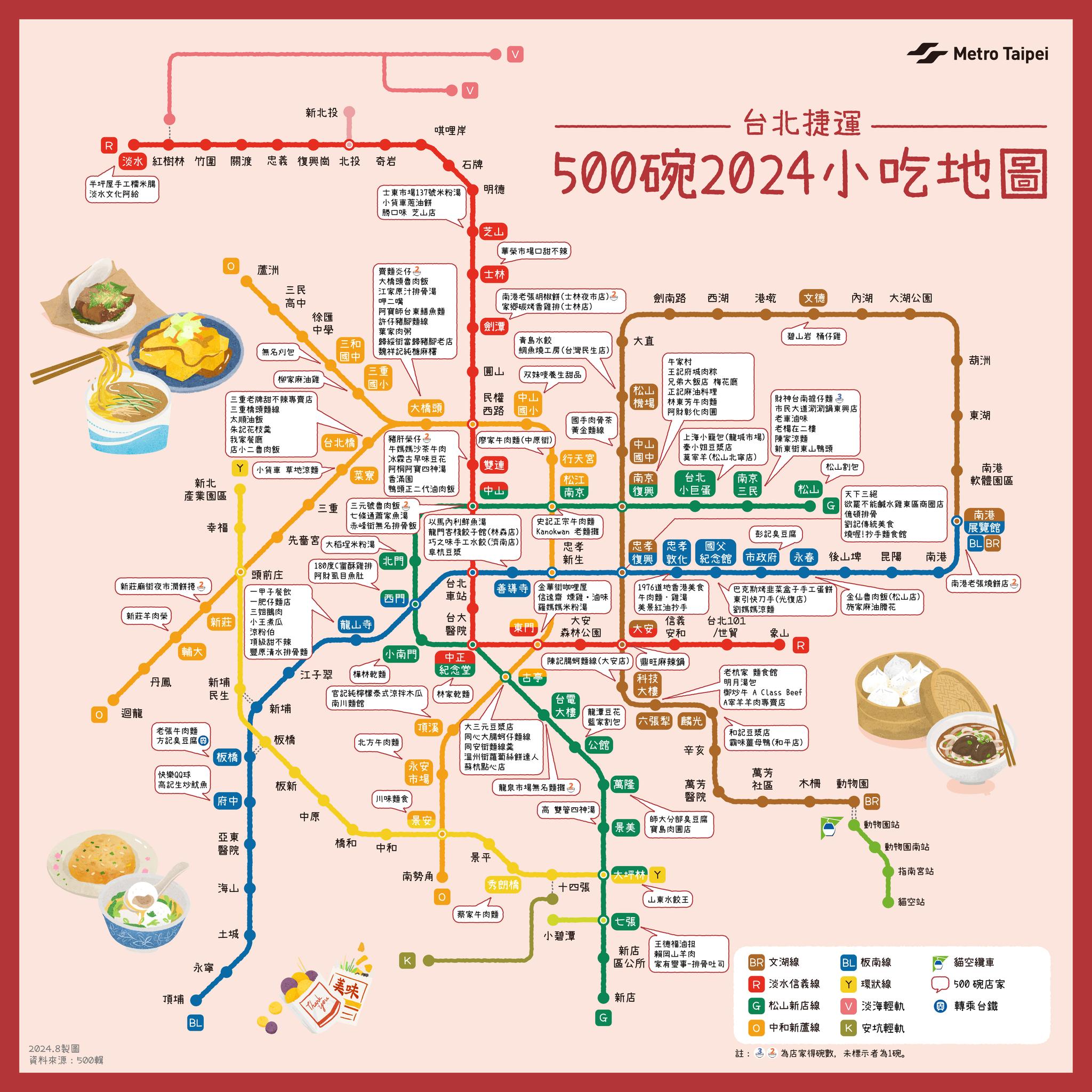 ประกาศรายชื่อ 500 ร้านอาหารทานเล่นยอดเยี่ยมประจำปี 2024 ครั้งที่สองแล้ว! (ภาพ / จากเฟซบุ๊กทางการของ Metro Taipei)